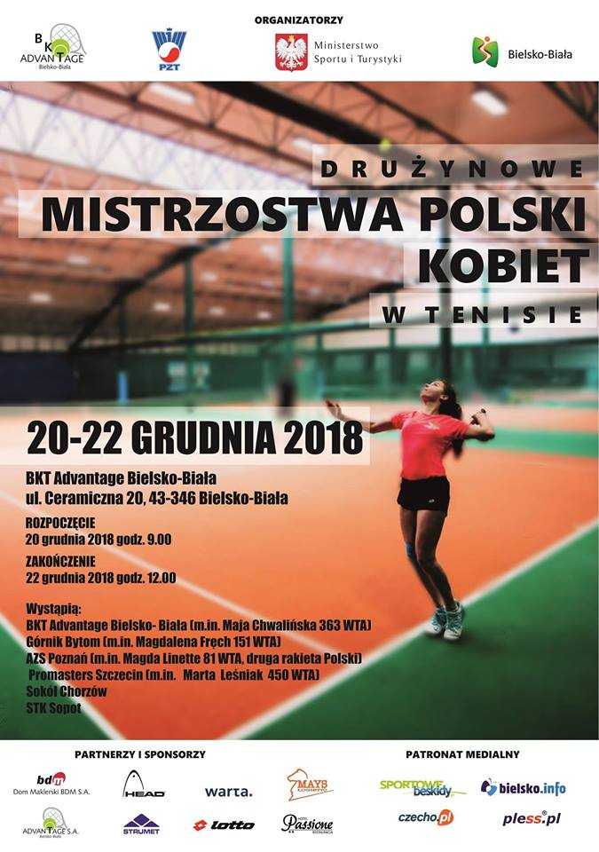 Drużynowe Mistrzostwa Polski Kobiet w tenisie